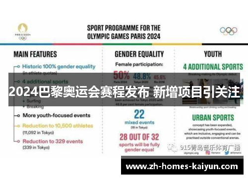 2024巴黎奥运会赛程发布 新增项目引关注